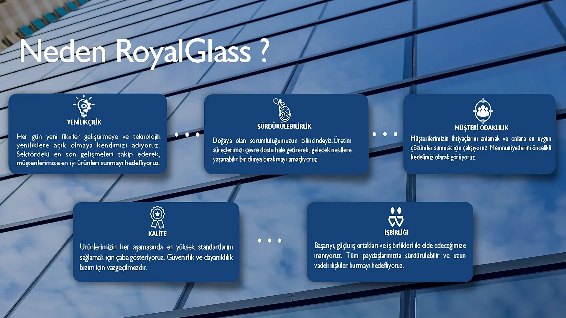 Neden Royal Glass